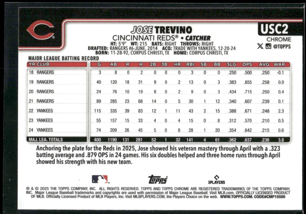 2025 Topps Chrome Update #USC2 Jose Trevino