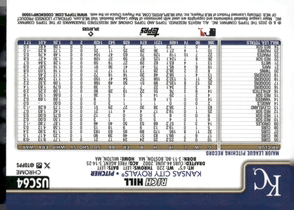2025 Topps Chrome Update #USC64 Rich Hill