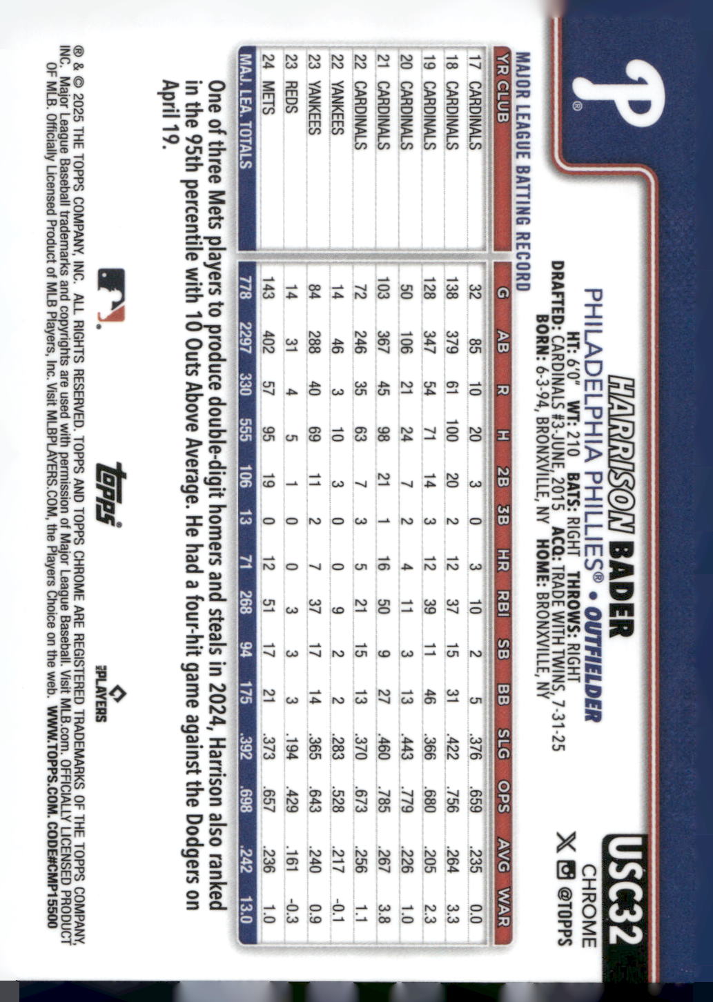2025 Topps Chrome Update #USC32 Harrison Bader