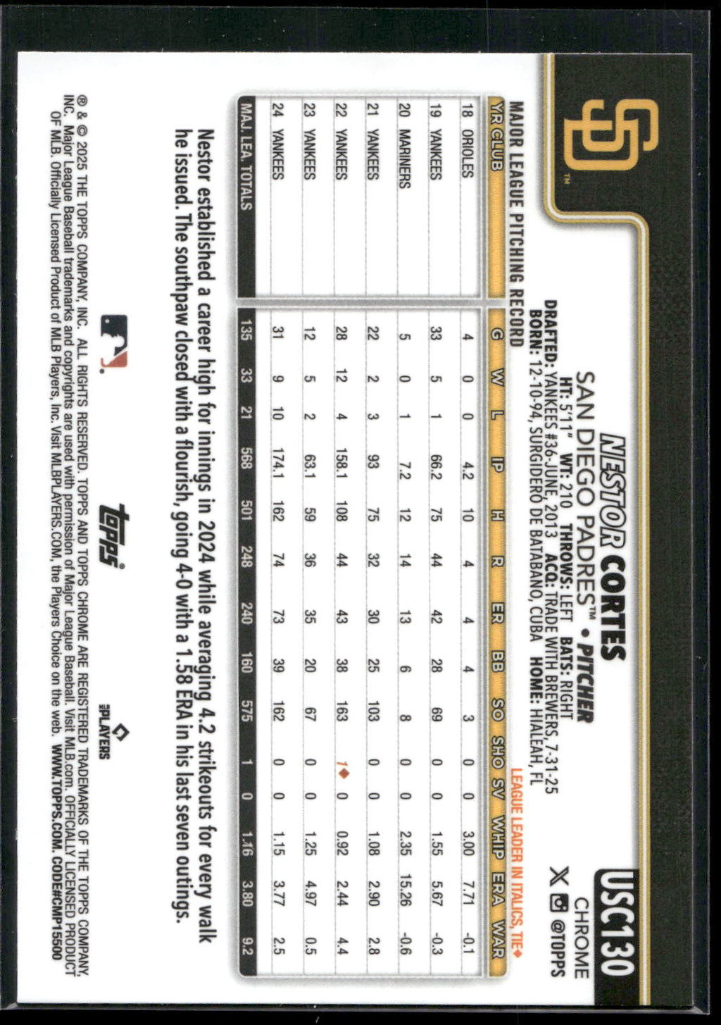 2025 Topps Chrome Update #USC130 Nestor Cortes