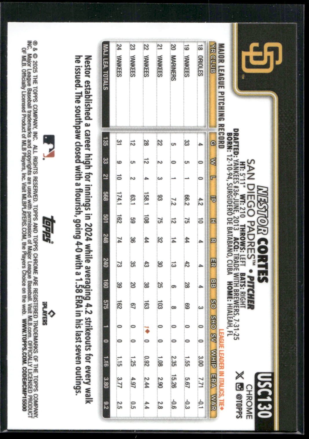 2025 Topps Chrome Update #USC130 Nestor Cortes