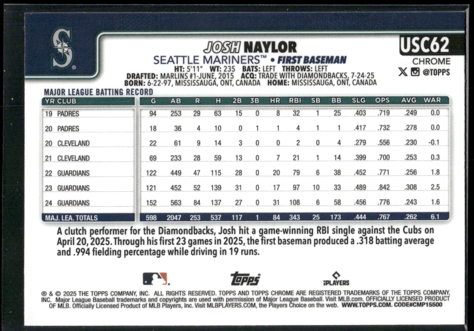 2025 Topps Chrome Update #USC62 Josh Naylor