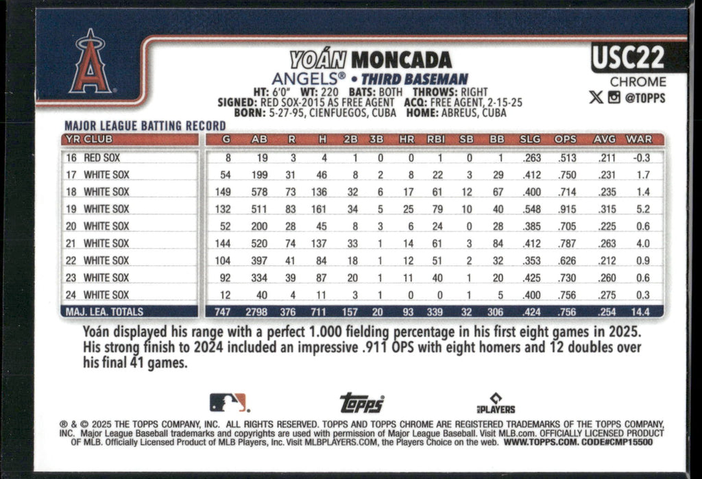 2025 Topps Chrome Update #USC22 Yoán Moncada