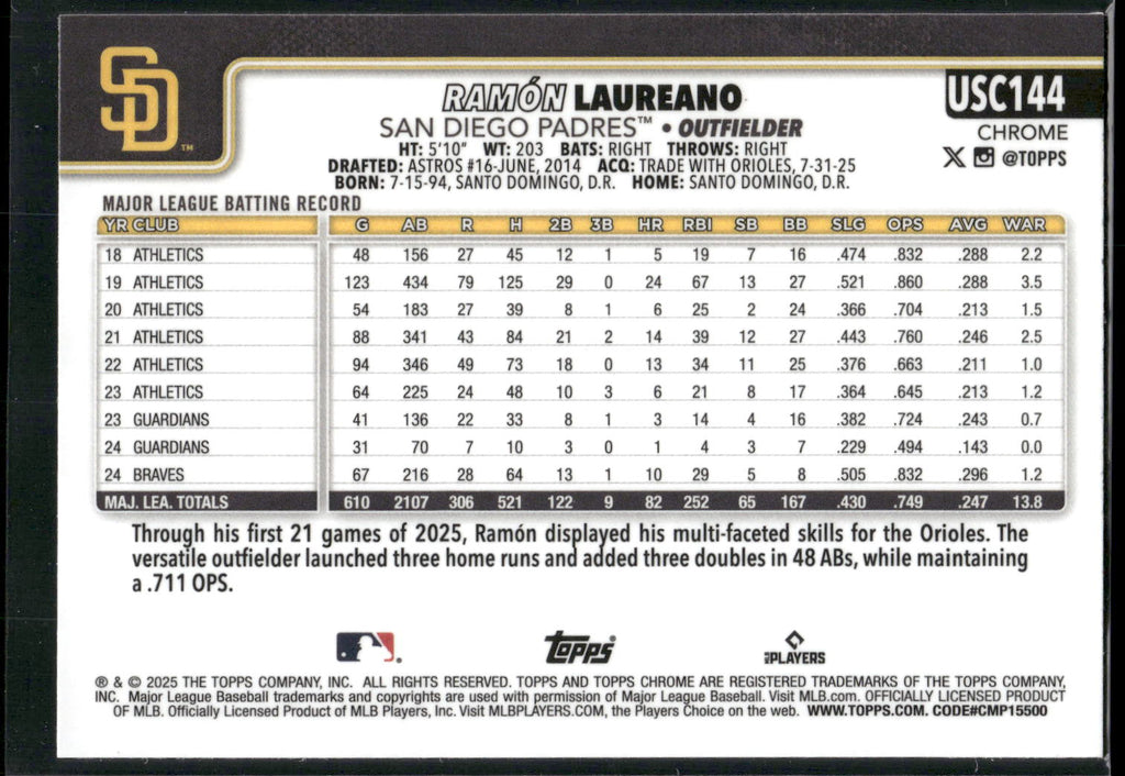 2025 Topps Chrome Update #USC144 Ramón Laureano