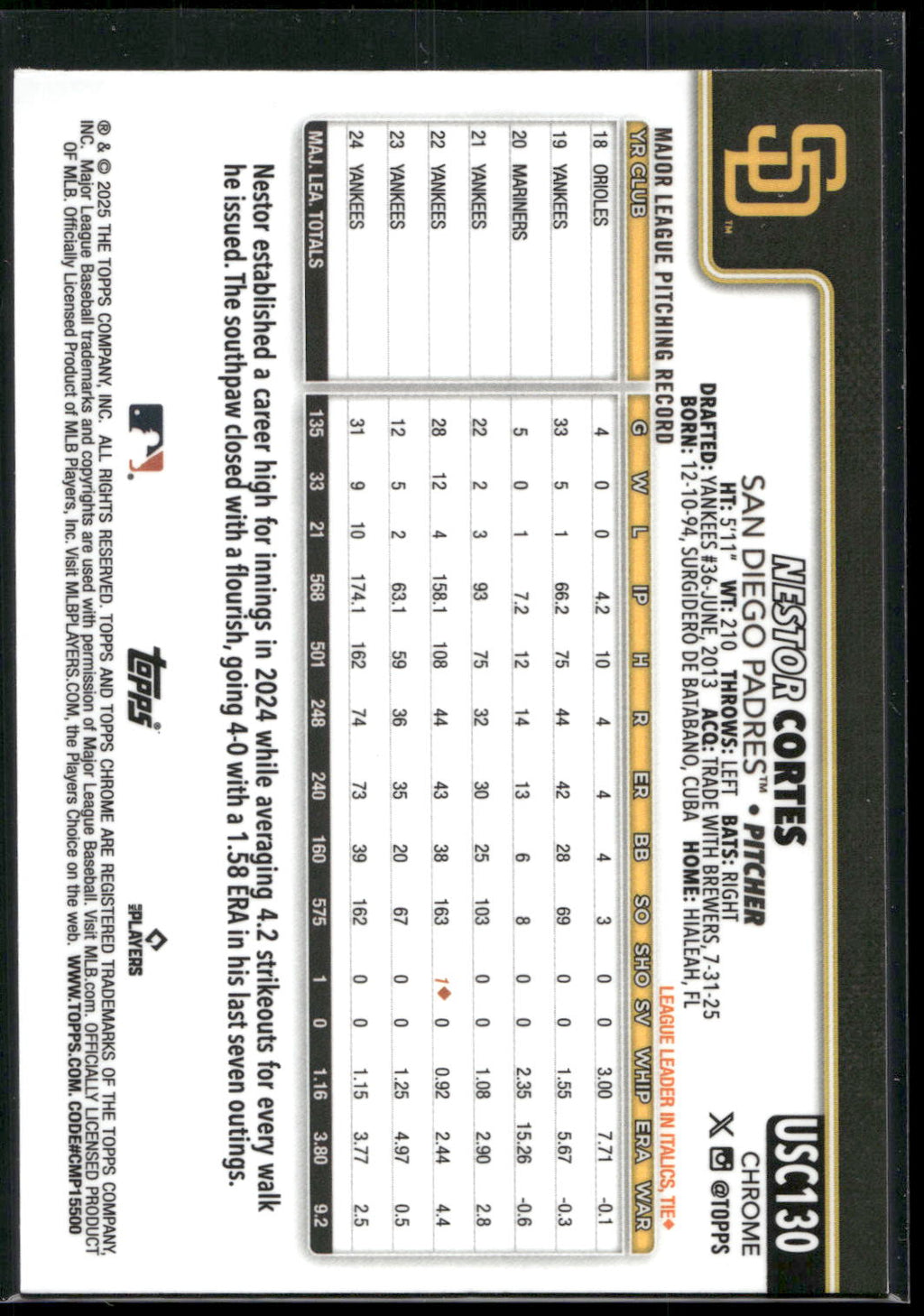 2025 Topps Chrome Update #USC130 Nestor Cortes