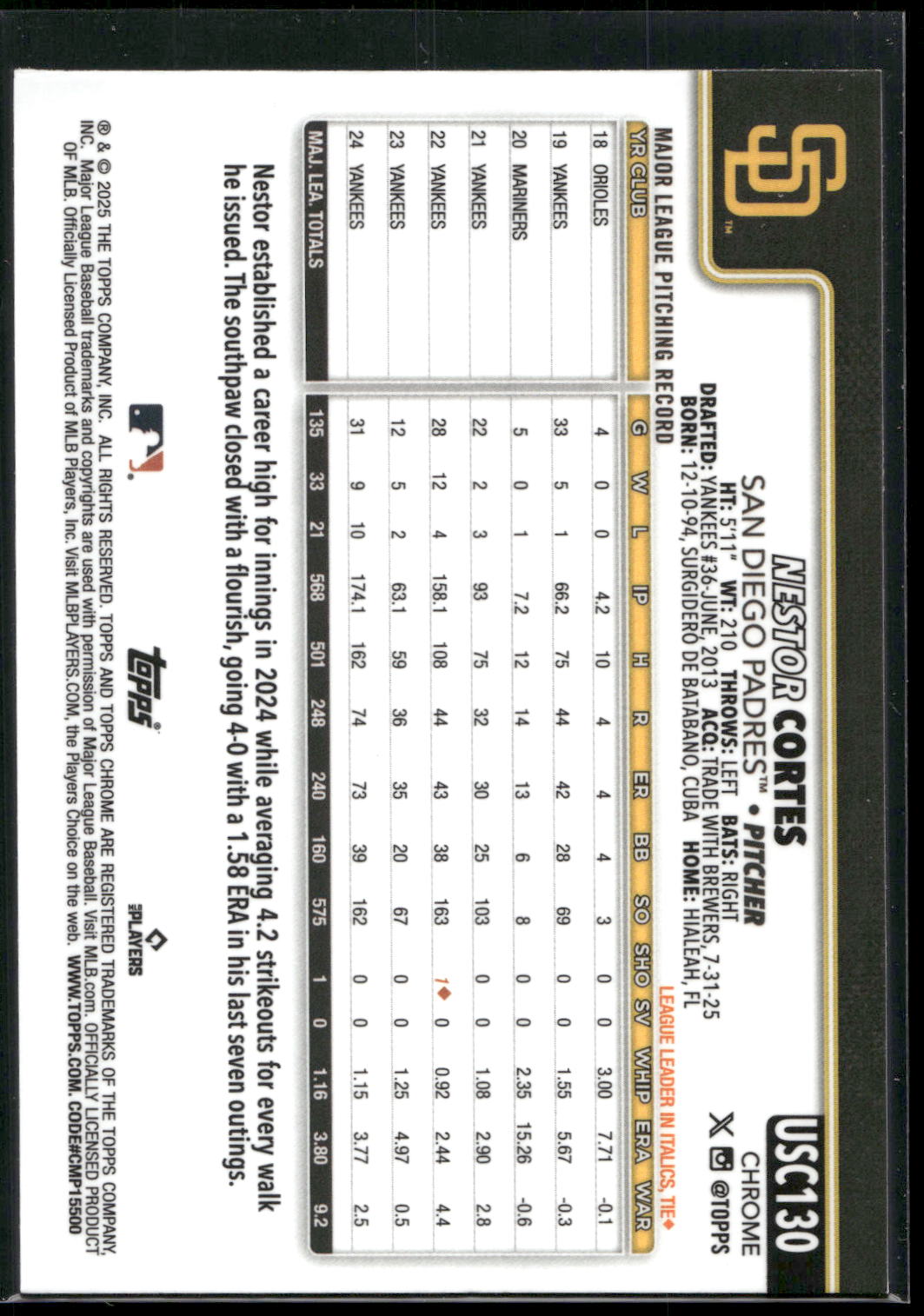 2025 Topps Chrome Update #USC130 Nestor Cortes