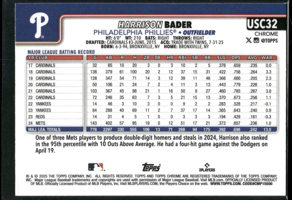 2025 Topps Chrome Update #USC32 Harrison Bader