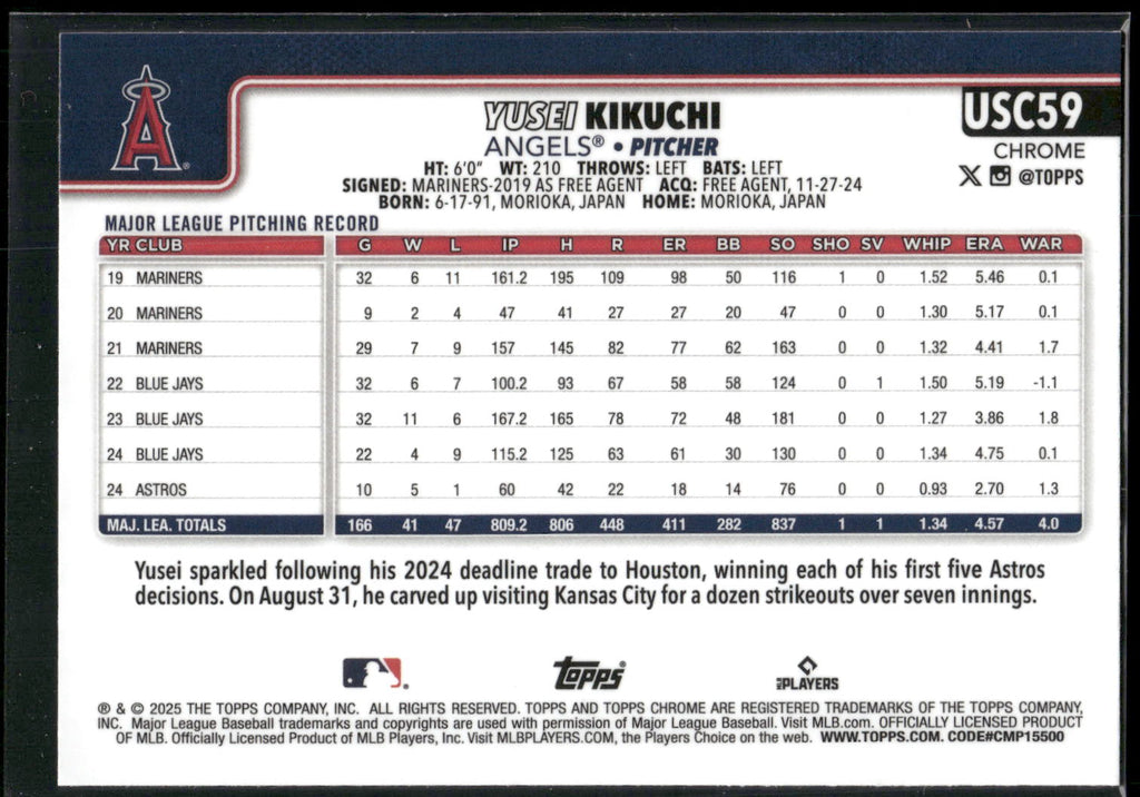 2025 Topps Chrome Update #USC59 Yusei Kikuchi
