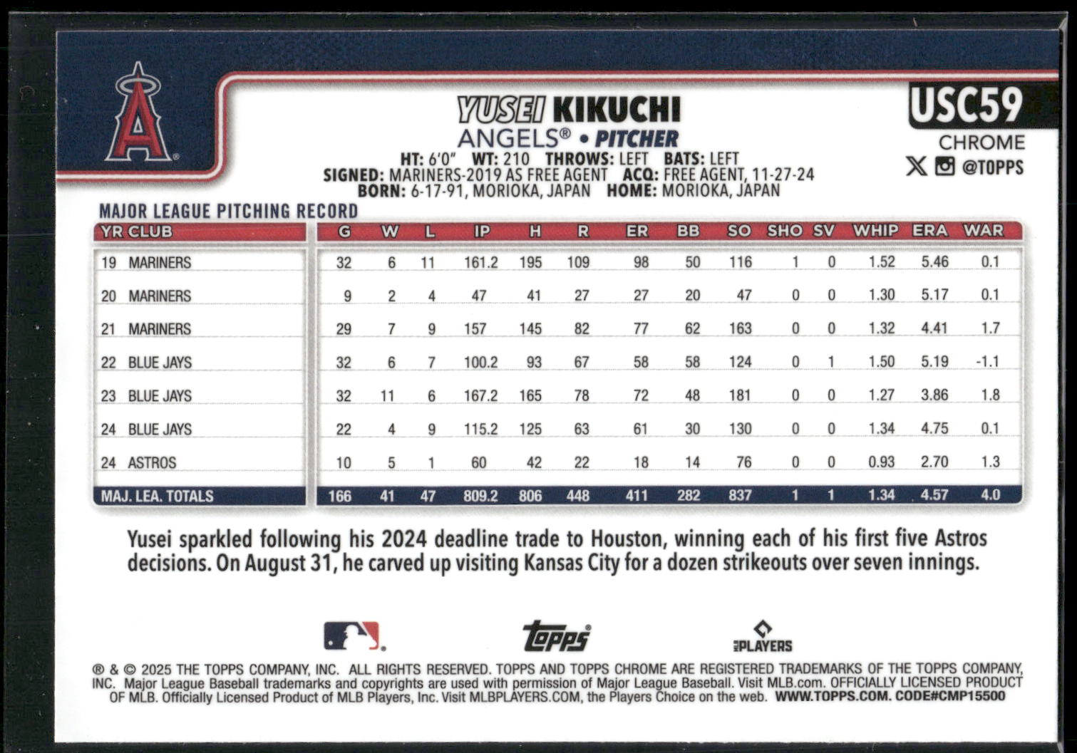 2025 Topps Chrome Update #USC59 Yusei Kikuchi
