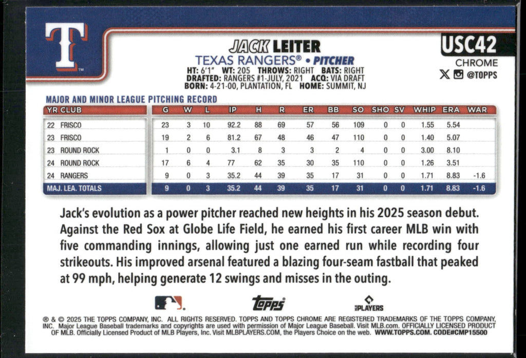 2025 Topps Chrome Update #USC42 Jack Leiter