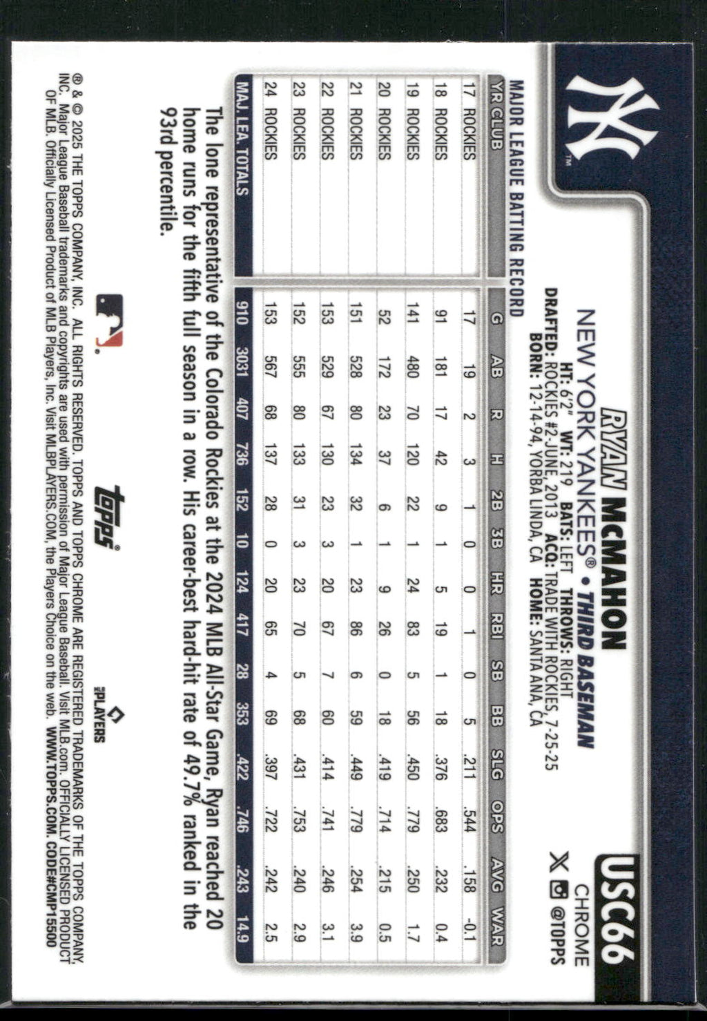 2025 Topps Chrome Update #USC66 Ryan McMahon