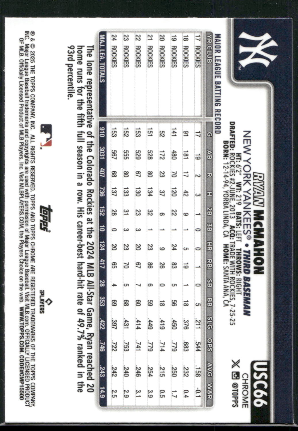 2025 Topps Chrome Update #USC66 Ryan McMahon