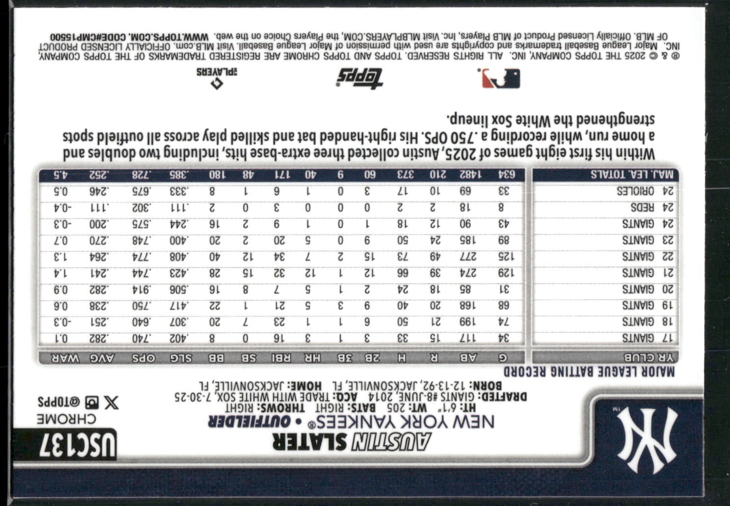 2025 Topps Chrome Update #USC137 Austin Slater