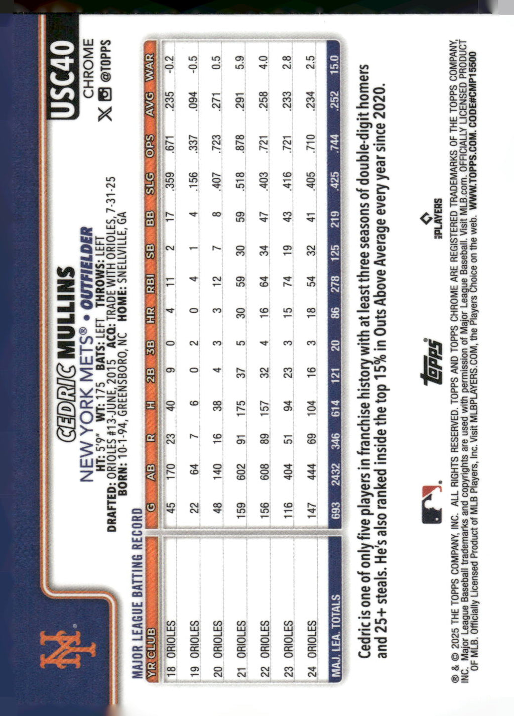 2025 Topps Chrome Update #USC40 Cedric Mullins