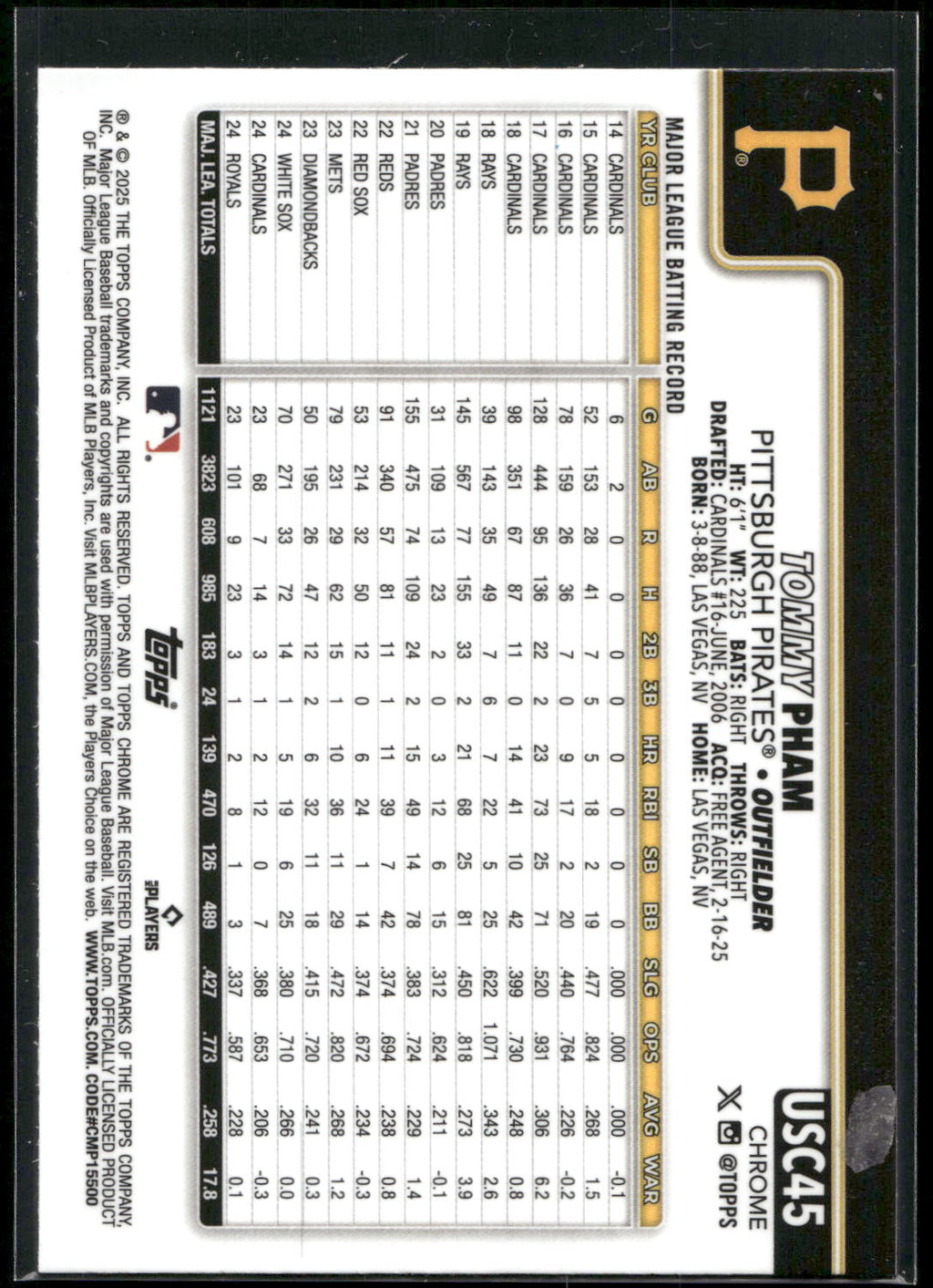 2025 Topps Chrome Update #USC45 Tommy Pham