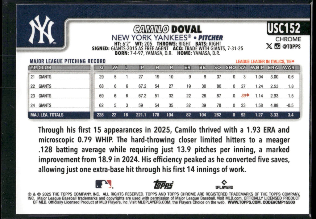 2025 Topps Chrome Update #USC152 Camilo Doval