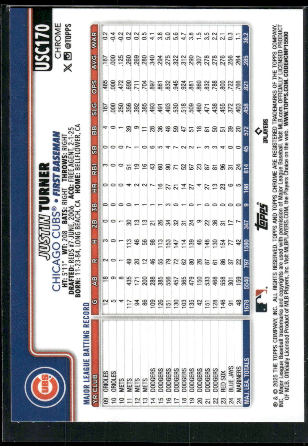 2025 Topps Chrome Update #USC170 Justin Turner