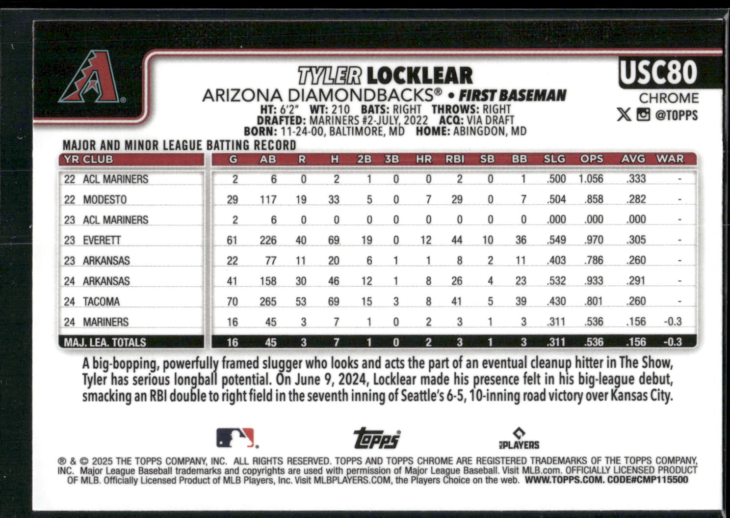 2025 Topps Chrome Update #USC80 Tyler Locklear