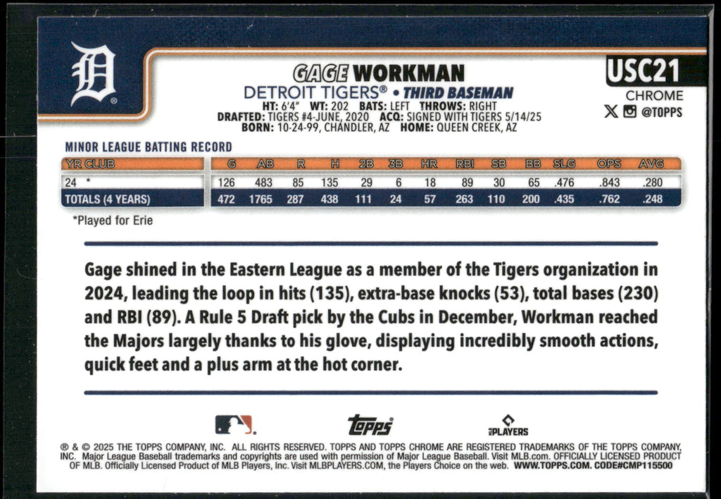 2025 Topps Chrome Update #USC21 Gage Workman