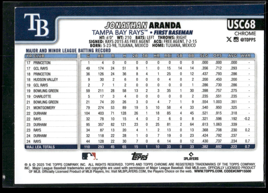 2025 Topps Chrome Update #USC68 Jonathan Aranda X-Fractors