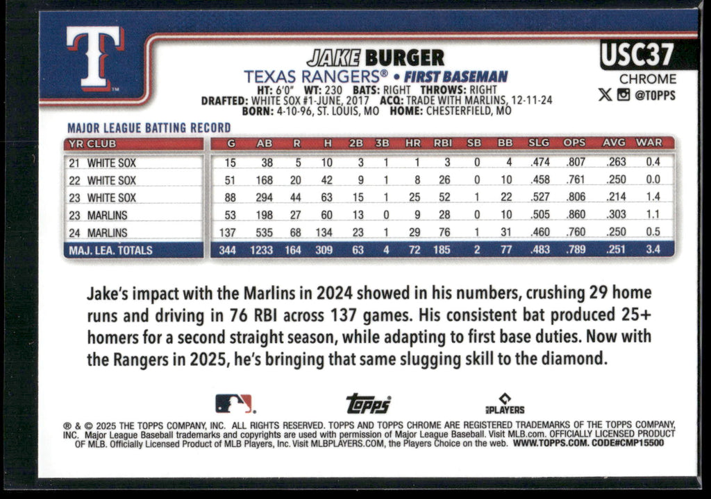 2025 Topps Chrome Update #USC37 Jake Burger X-Fractors