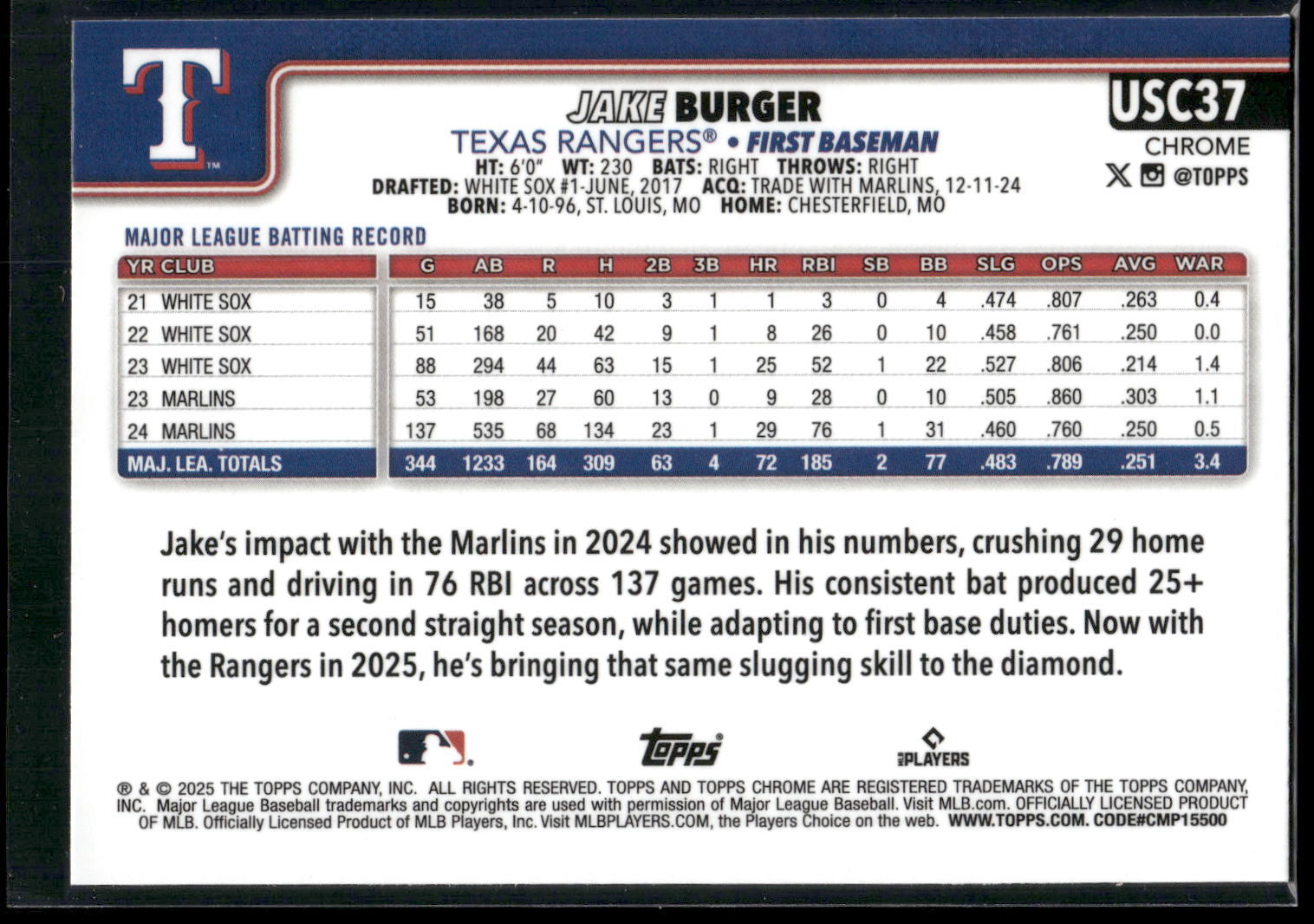 2025 Topps Chrome Update #USC37 Jake Burger X-Fractors