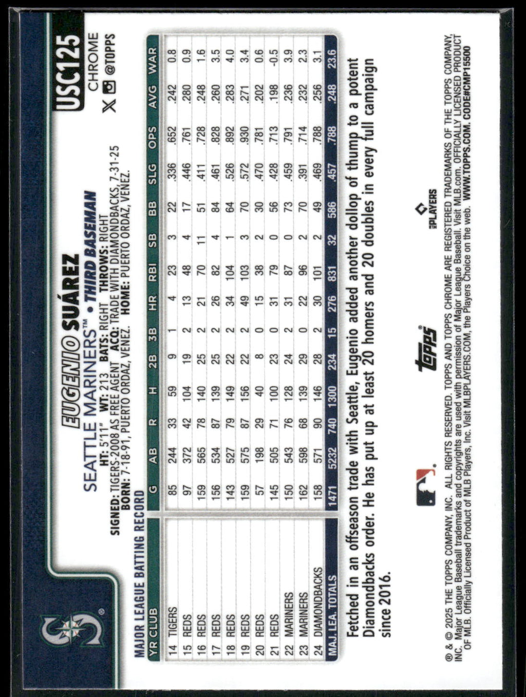 2025 Topps Chrome Update #USC125 Eugenio Suárez X-Fractors