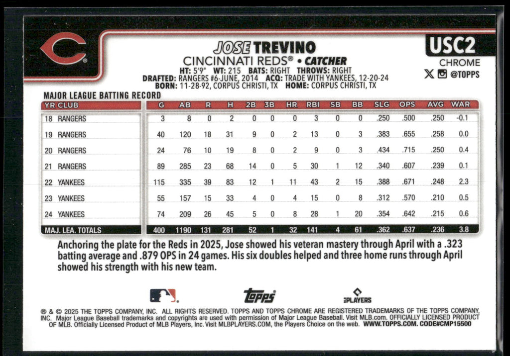 2025 Topps Chrome Update #USC2 Jose Trevino X-Fractors