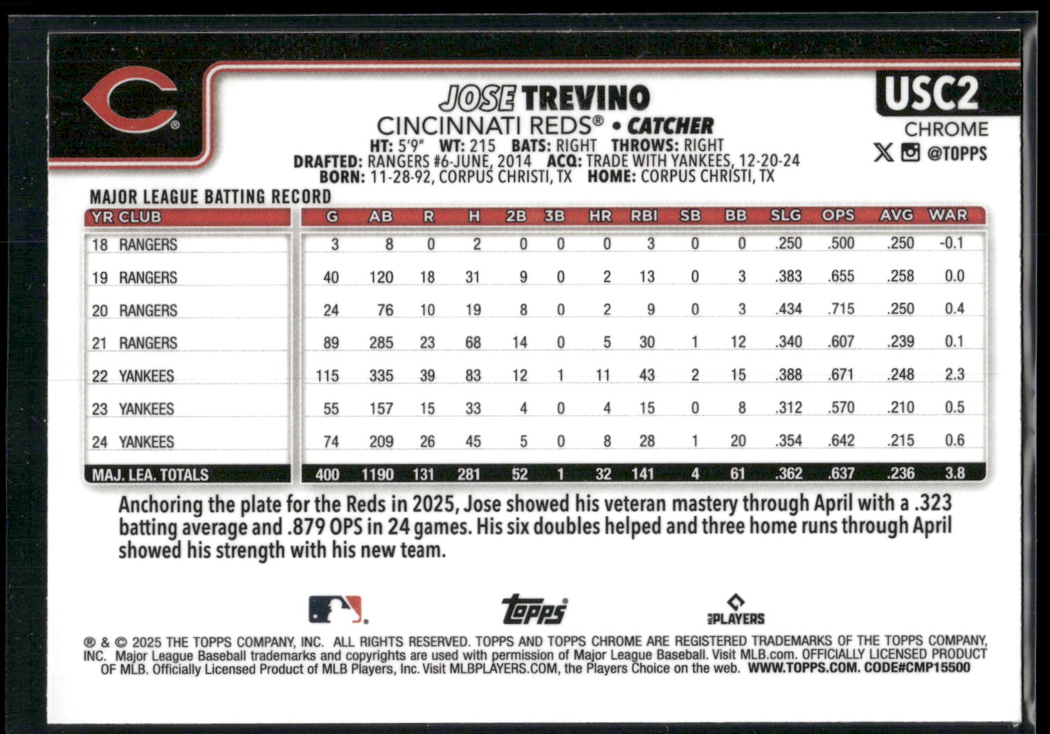 2025 Topps Chrome Update #USC2 Jose Trevino X-Fractors
