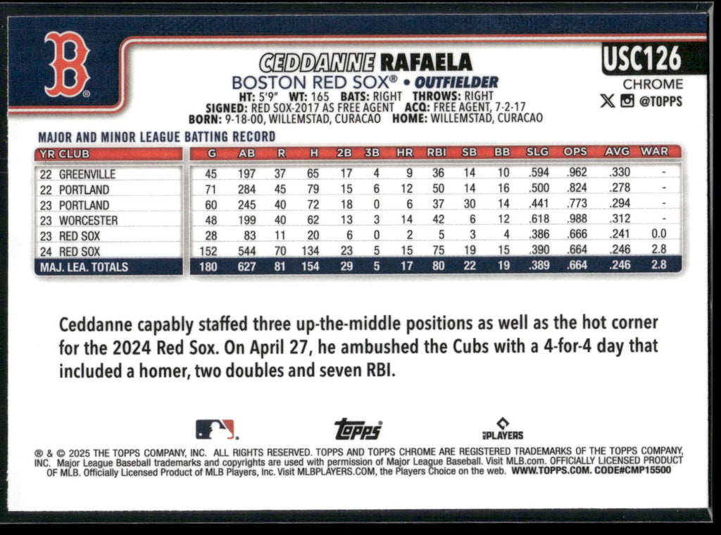 2025 Topps Chrome Update #USC126 Ceddanne Rafaela X-Fractors