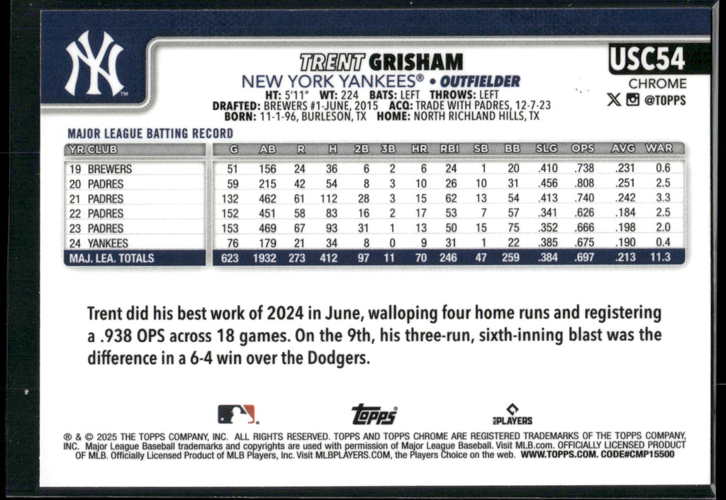 2025 Topps Chrome Update #USC54 Trent Grisham RayWave Refractor