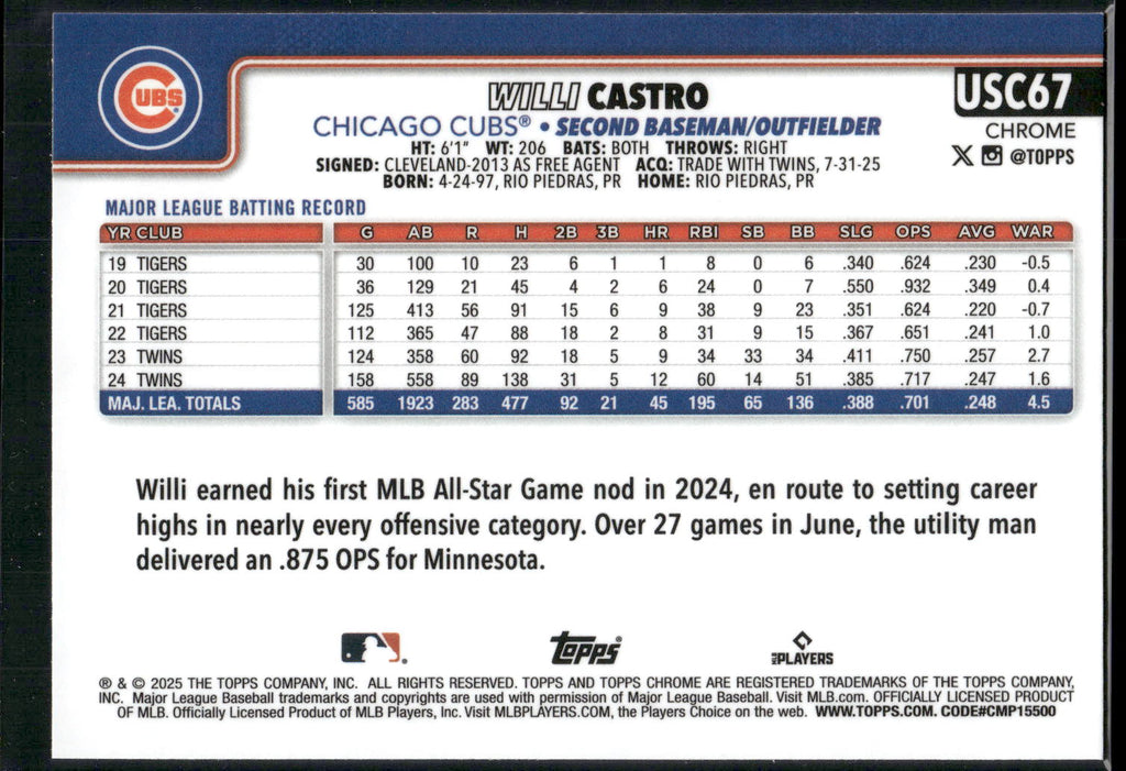 2025 Topps Chrome Update #USC67 Willi Castro Sepia Refractors