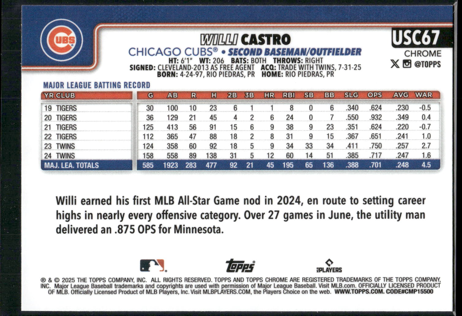 2025 Topps Chrome Update #USC67 Willi Castro Sepia Refractors