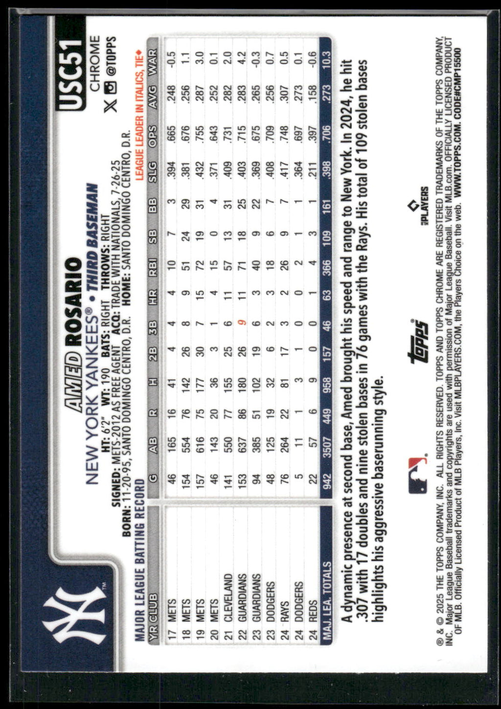 2025 Topps Chrome Update #USC51 Amed Rosario Sepia Refractors