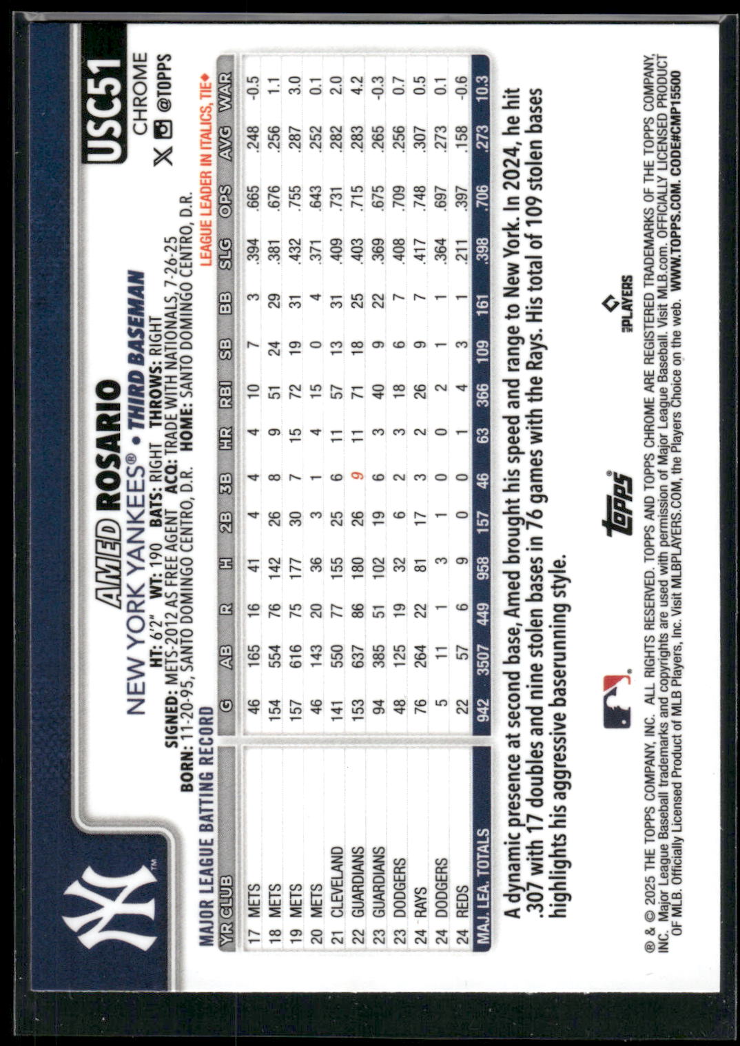2025 Topps Chrome Update #USC51 Amed Rosario Sepia Refractors