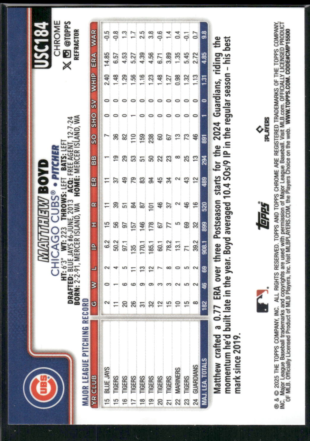 2025 Topps Chrome Update #USC184 Matthew Boyd Refractors