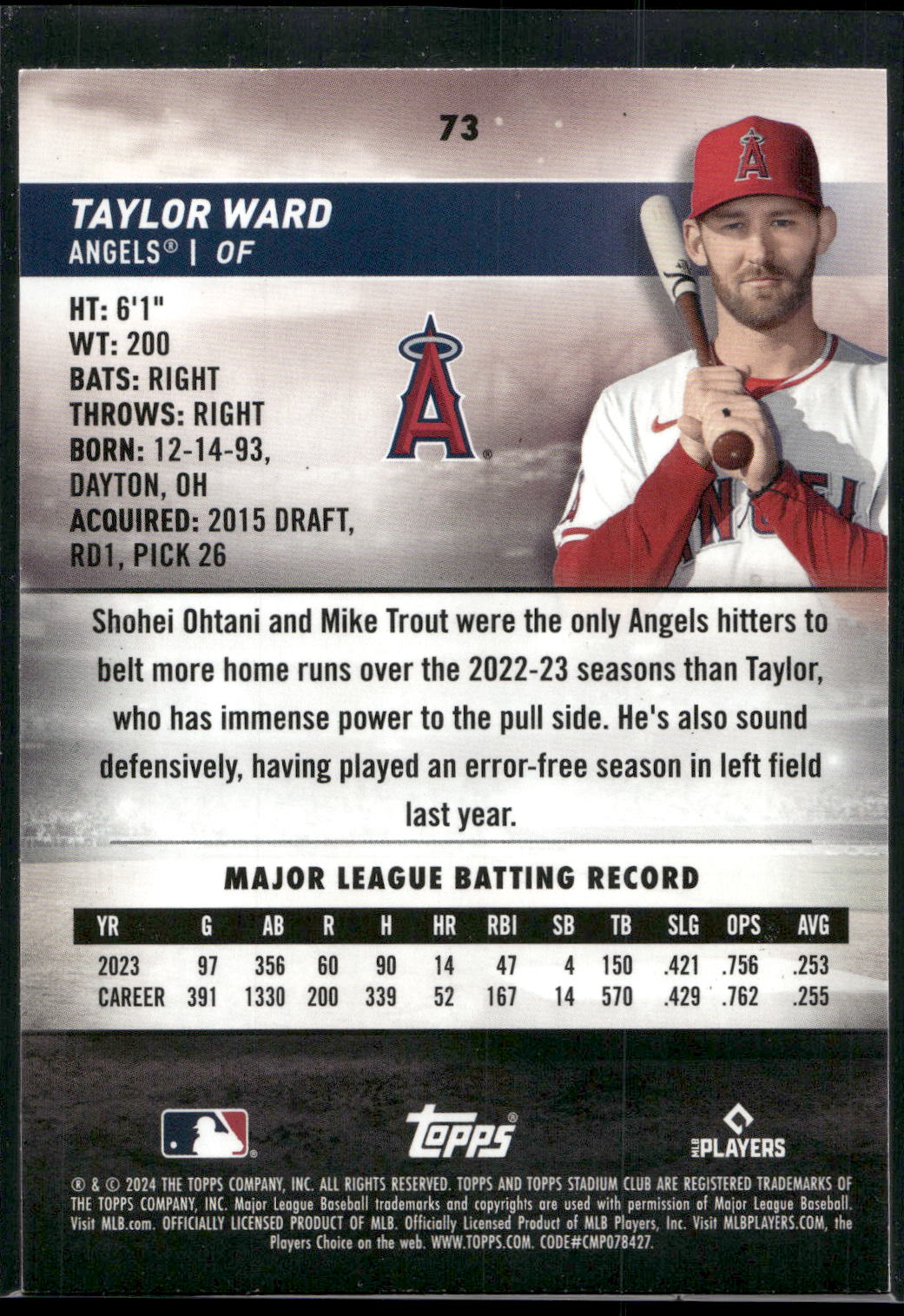2024 Stadium Club #73 Taylor Ward Red Foil