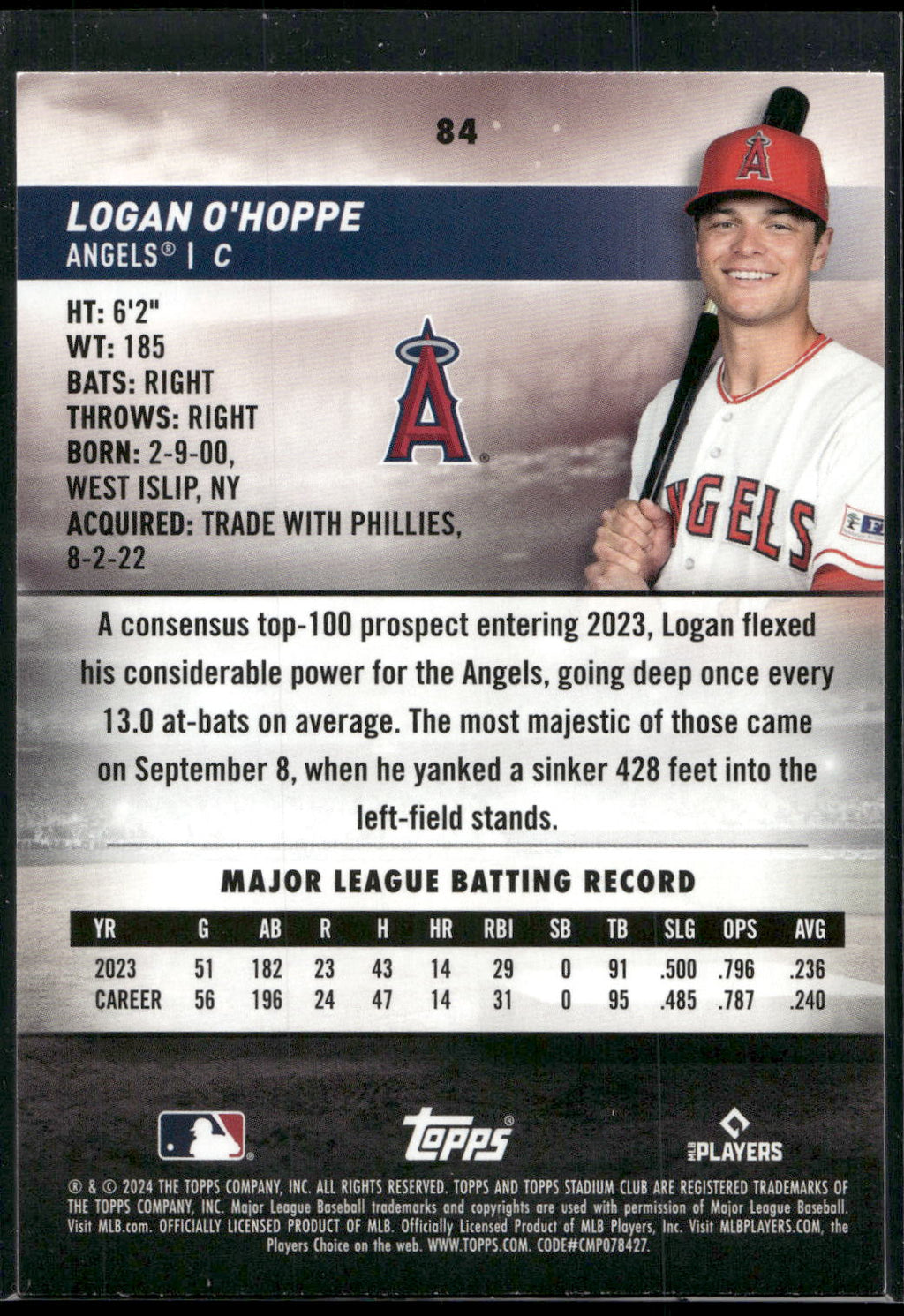 2024 Stadium Club #84 Logan O'Hoppe Red Foil