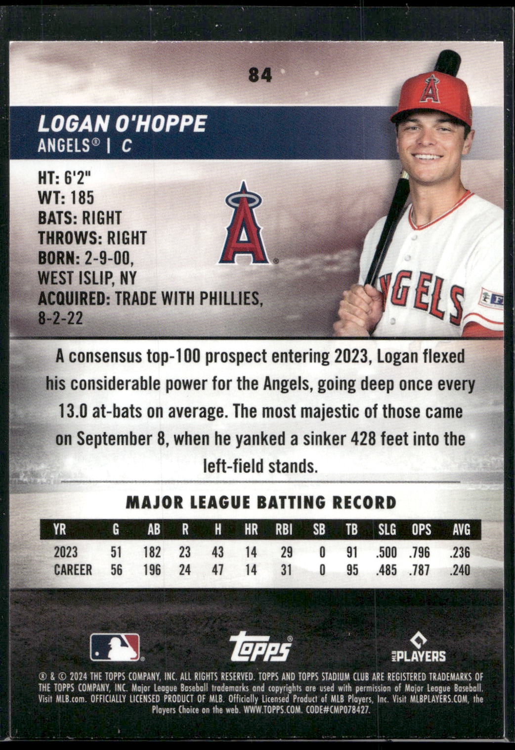 2024 Stadium Club #84 Logan O'Hoppe Red Foil