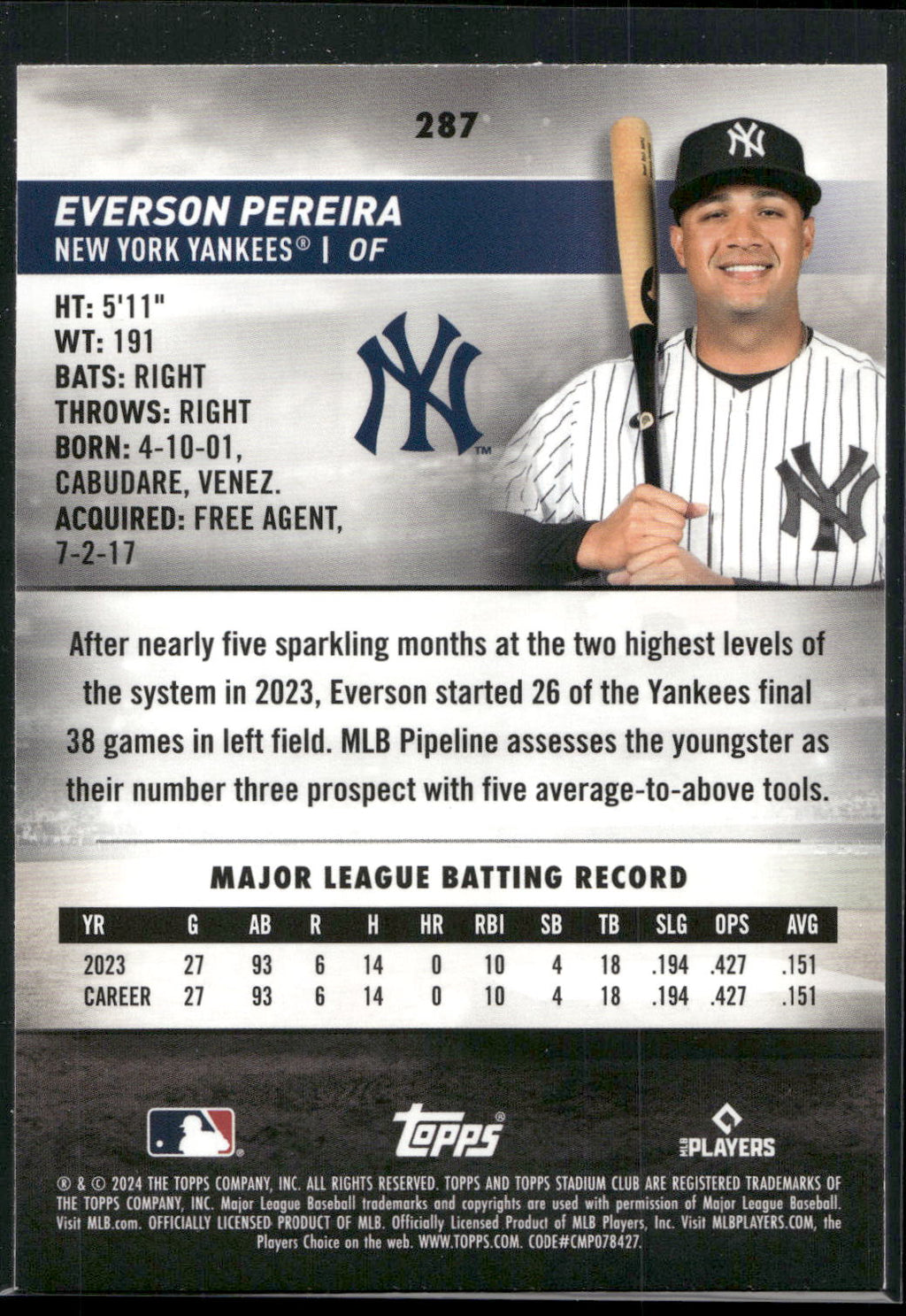 2024 Stadium Club #287 Everson Pereira