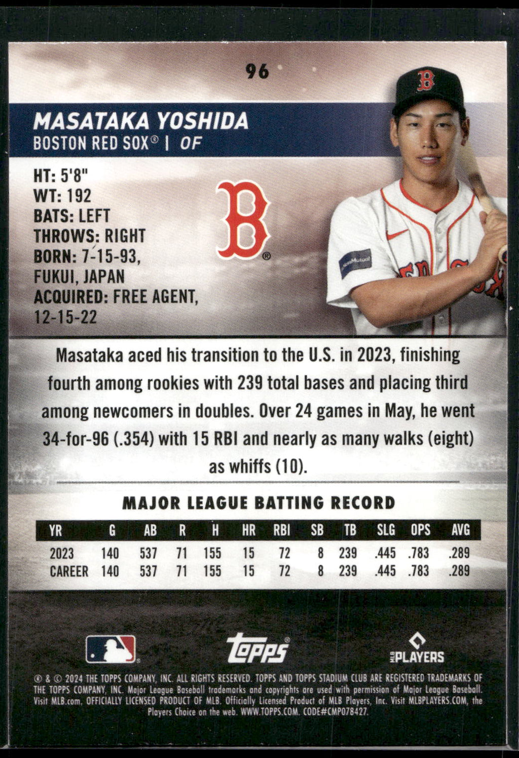 2024 Stadium Club #96 Masataka Yoshida Pink Foil