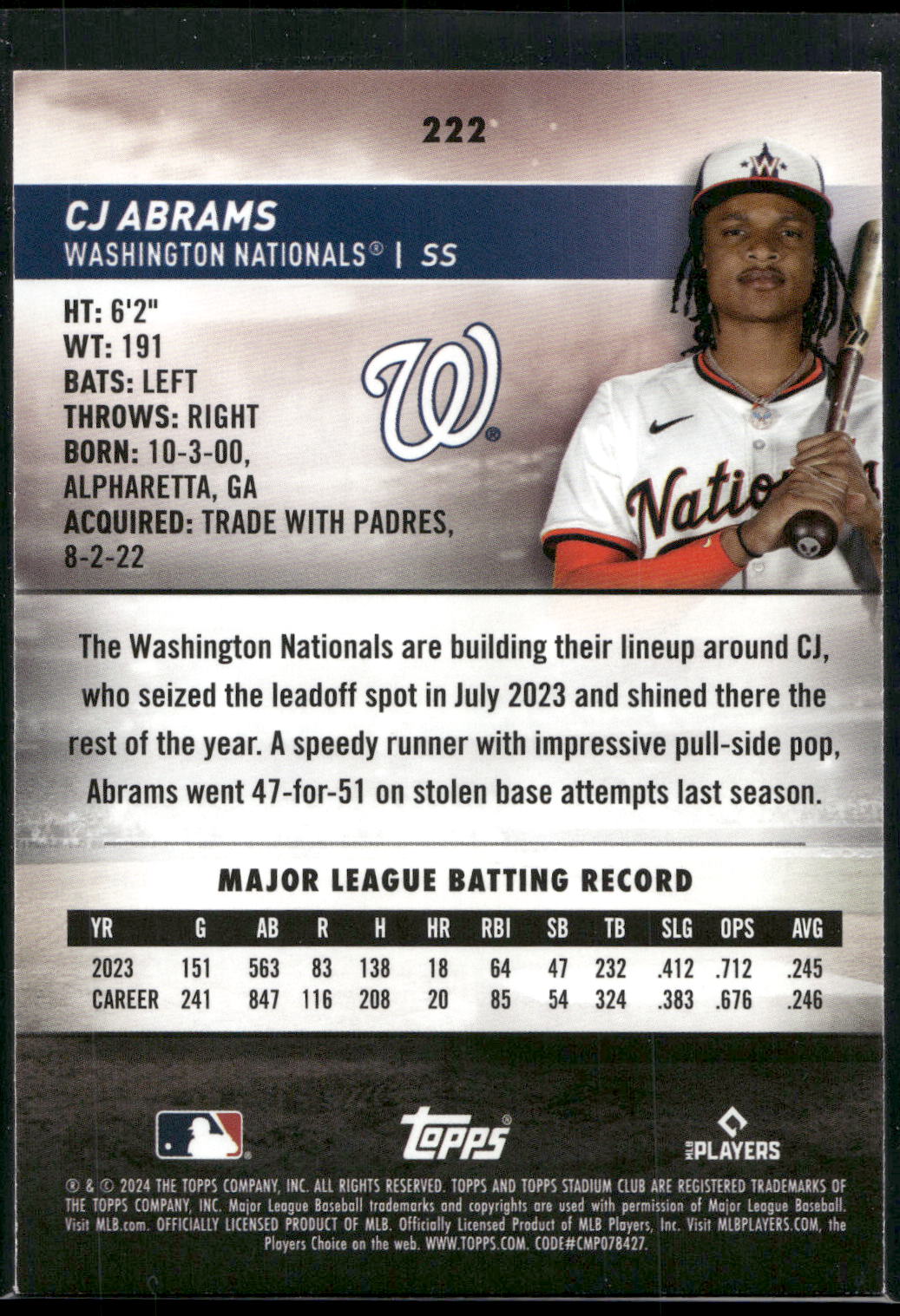 2024 Stadium Club #222 CJ Abrams Pink Foil