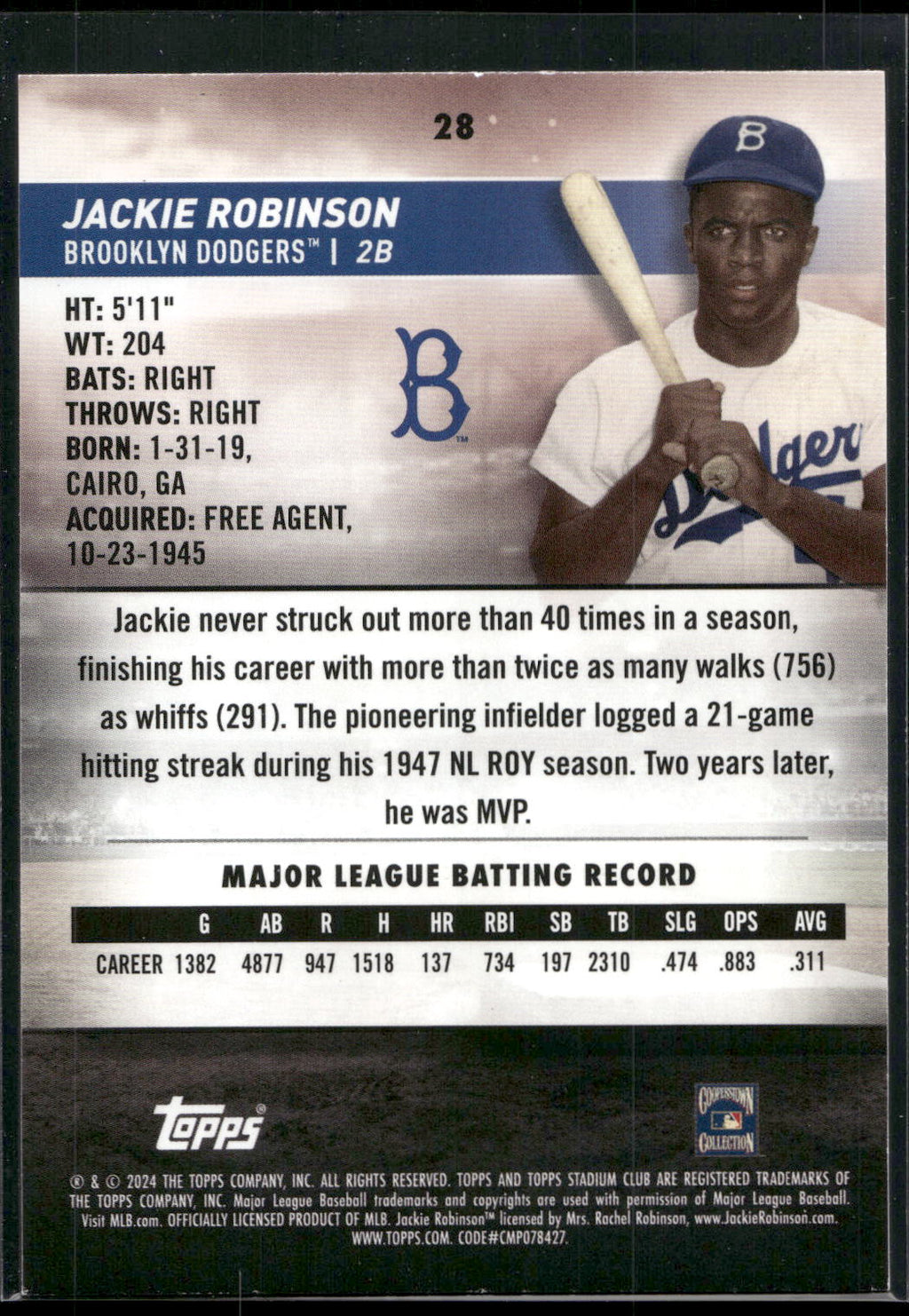2024 Stadium Club #28 Jackie Robinson Pink Foil