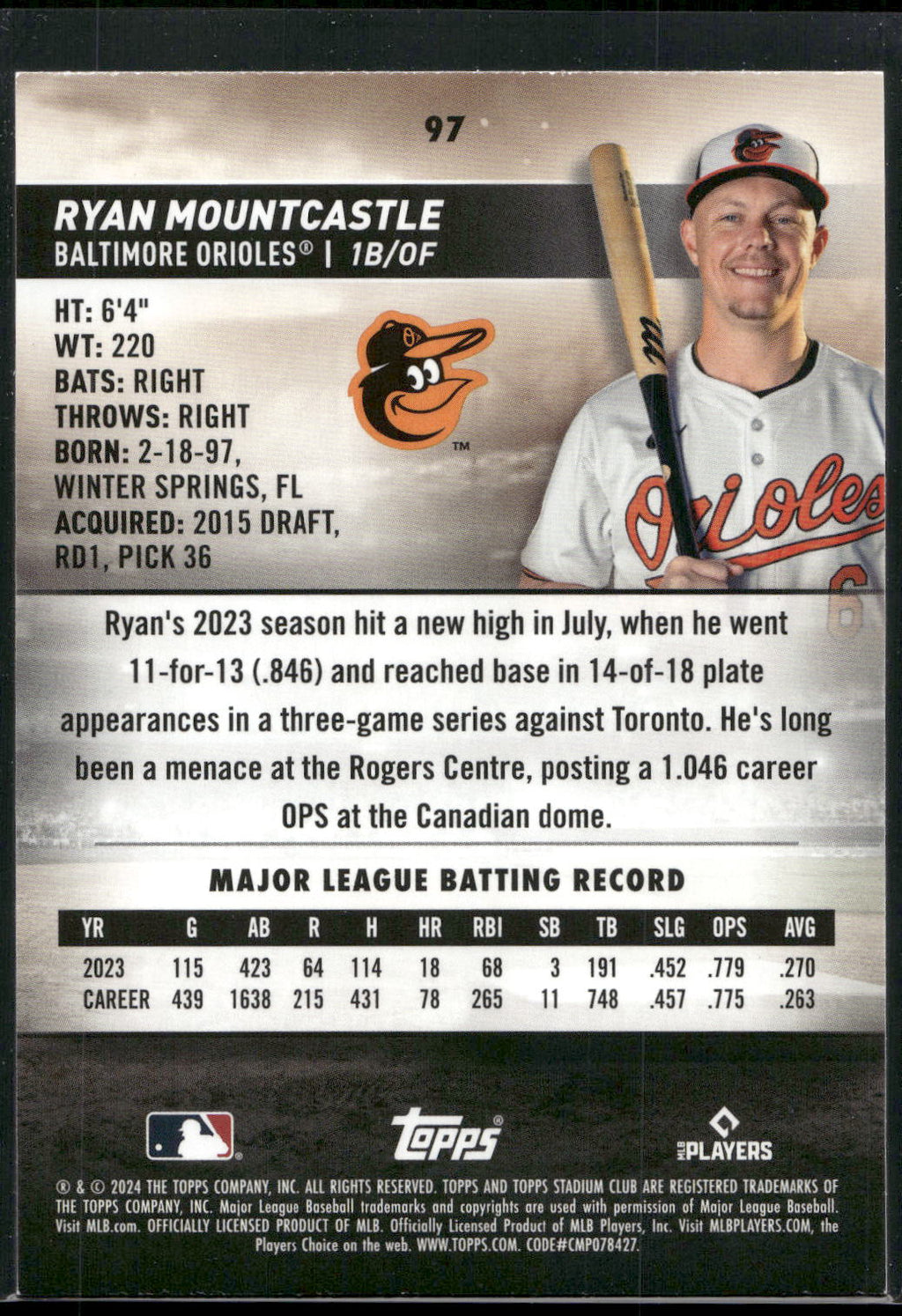 2024 Stadium Club #97 Ryan Mountcastle Pink Foil