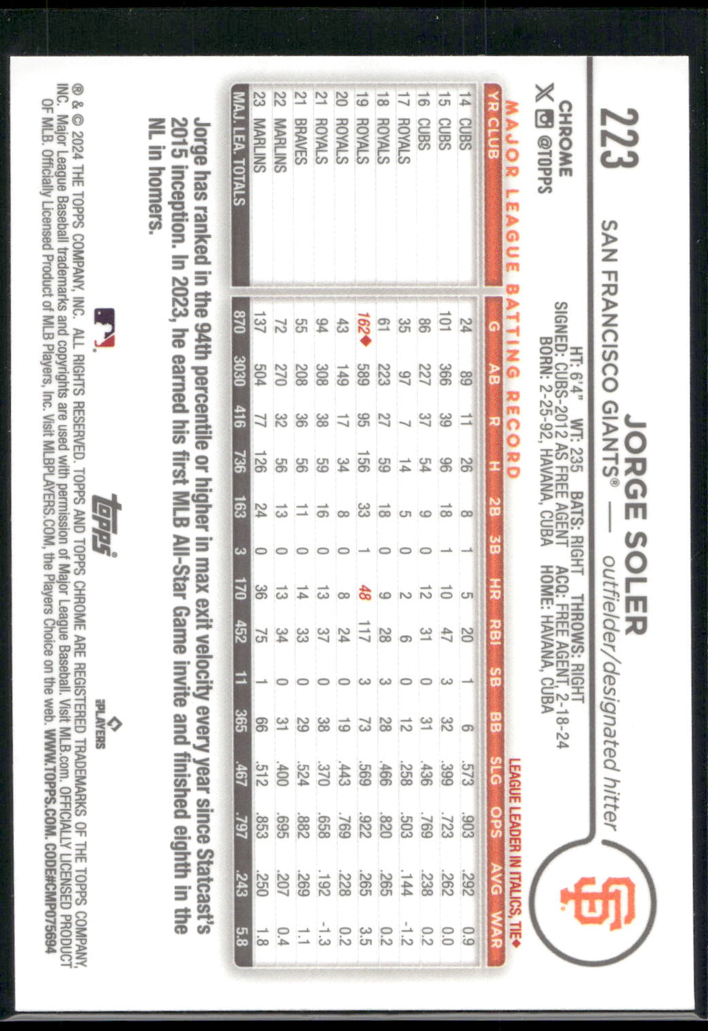 2024 Topps Chrome #223 Jorge Soler