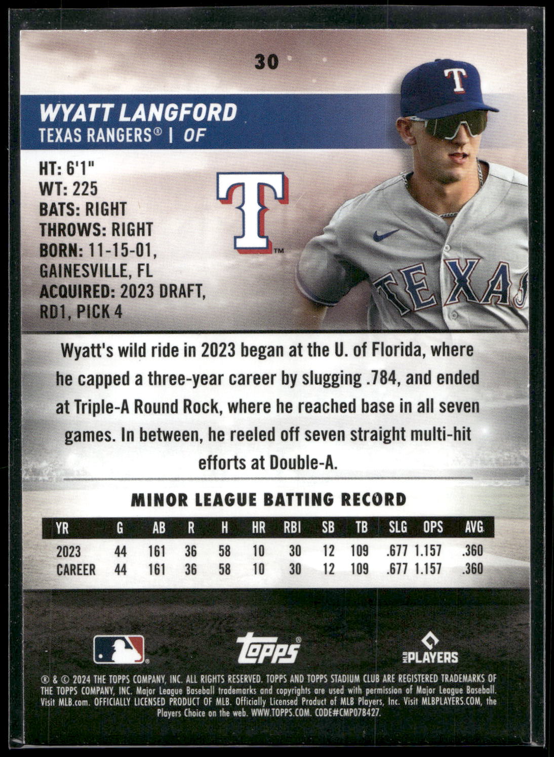 2024 Stadium Club #30 Wyatt Langford