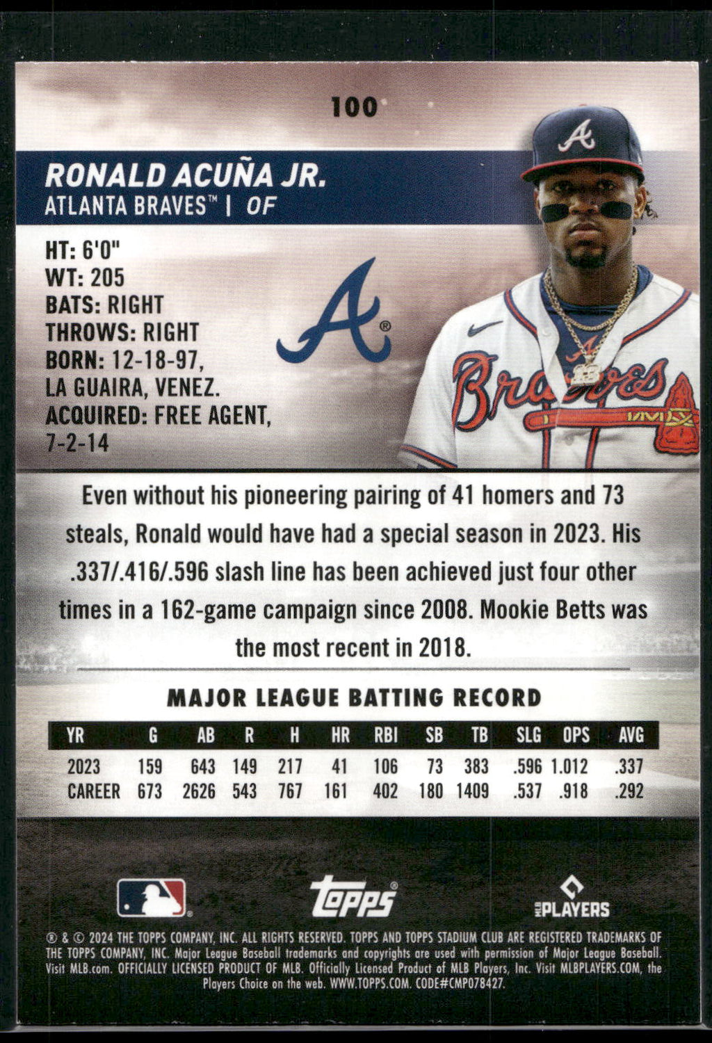 2024 Stadium Club #100 Ronald Acuña Jr.