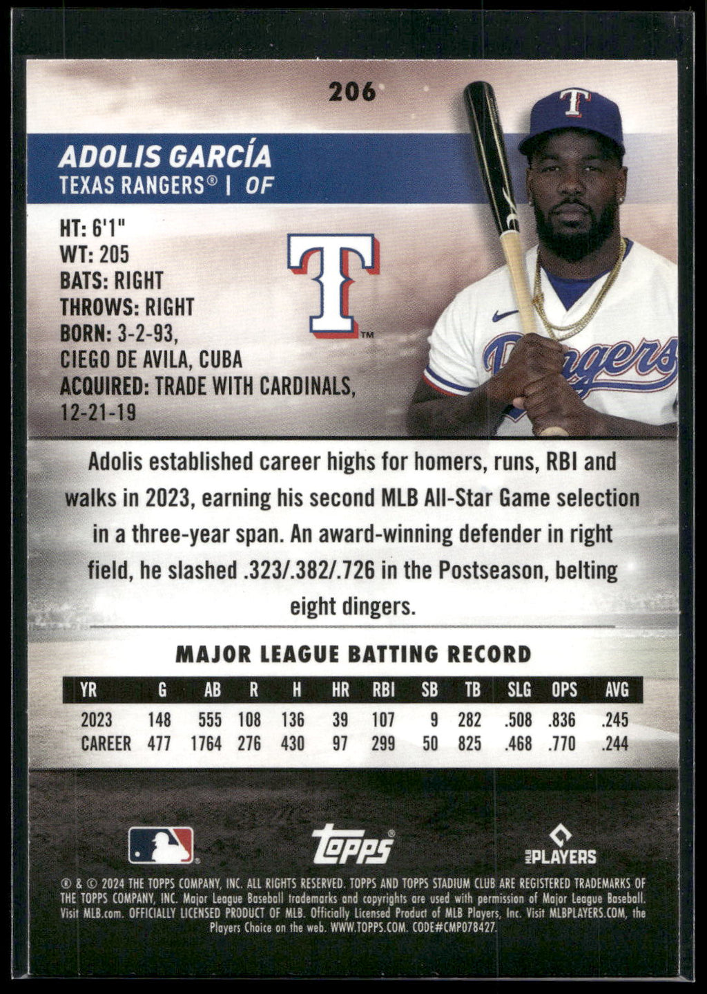 2024 Stadium Club #206 Adolis García