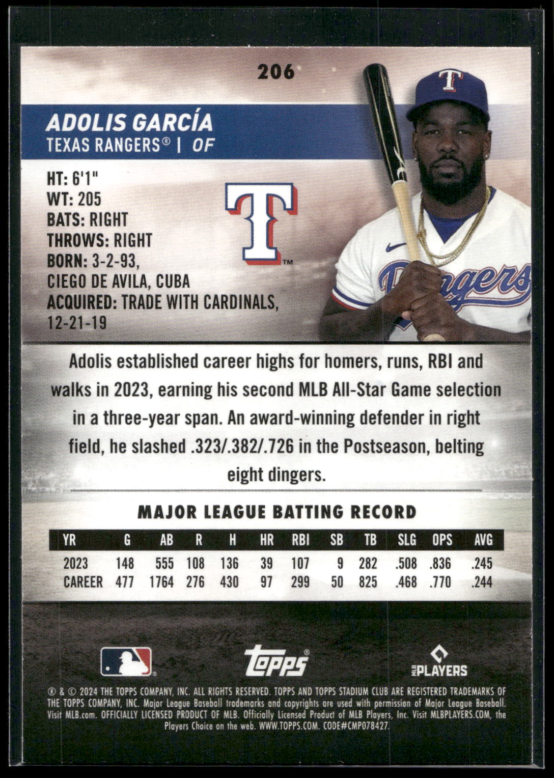 2024 Stadium Club #206 Adolis García