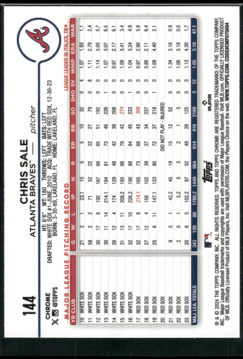 2024 Topps Chrome #144 Chris Sale